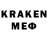 Печенье с ТГК конопля Rafal Wlodarczyk